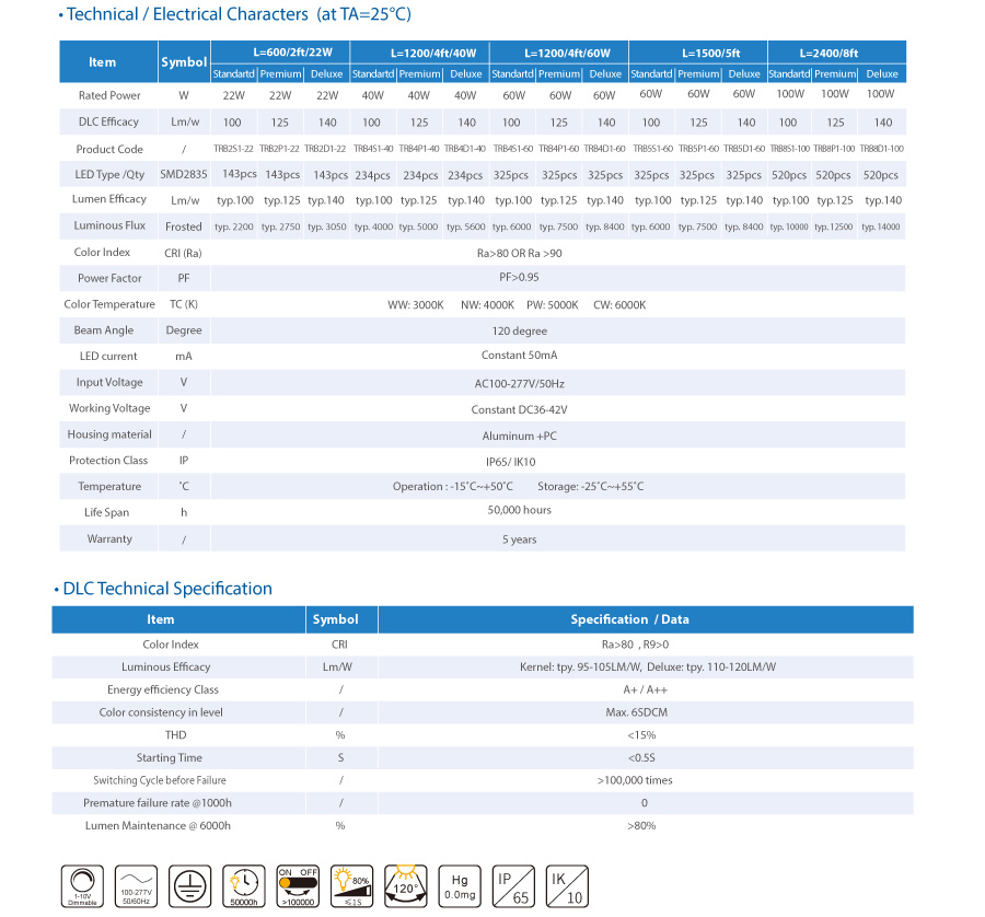 LEDwholesalers 4-ft Tri-Proof Aluminum LED Utility Shop Light