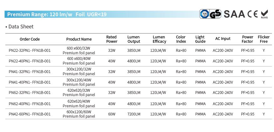 tuv-gs-approval-pmma-lgp-urg-panel-light