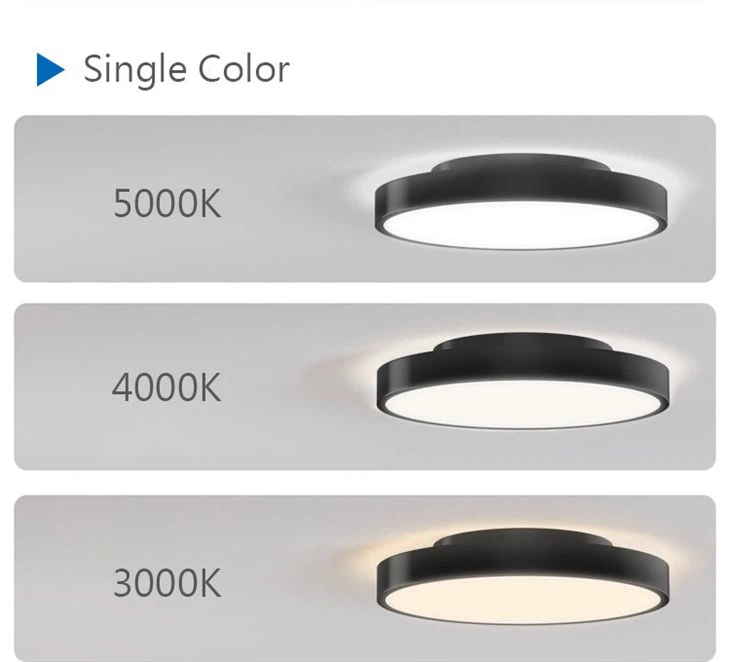 led red light therapy panel